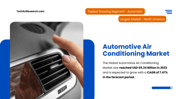 The Global Automotive Air Conditioning Market size reached USD 65.34 Billion in 2023 and may grow with a CAGR of 7.47% in the forecast.