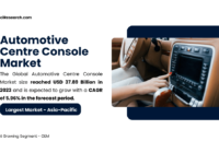 The Global Automotive Centre Console Market size reached USD 37.89 Billion in 2023 and may grow with a CAGR of 5.96% in the forecast.