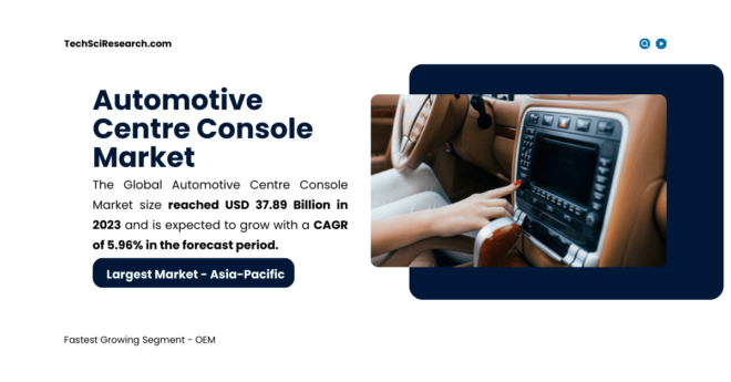 The Global Automotive Centre Console Market size reached USD 37.89 Billion in 2023 and may grow with a CAGR of 5.96% in the forecast.