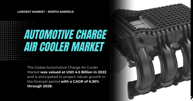 Global Automotive Charge Air Cooler Market stood at USD 4.5 Billion and may grow in the forecast with a CAGR of 6.36%.