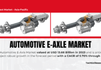 Global Automotive E-Axle Market valued at USD 13.68 Billion in 2023 and may in the forecast period with a CAGR of 5.70% by 2029.