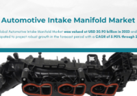 Global Automotive Intake Manifold Market stood at USD 30.90 billion in 2023 and may grow in the forecast with a CAGR of 5.90% by 2029.