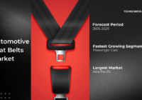 The Global Automotive Seat Belts Market stood at USD 14.37 Billion in 2023 and may grow in the forecast period with a CAGR of 5.20%.