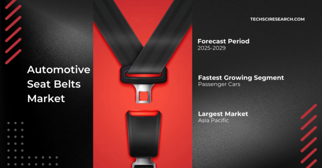 The Global Automotive Seat Belts Market stood at USD 14.37 Billion in 2023 and may grow in the forecast period with a CAGR of 5.20%.