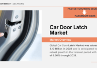 Global Car Door Latch Market was valued at USD 5.10 Billion in 2023 and may grow in the forecast with a CAGR of 5.50% by 2029.