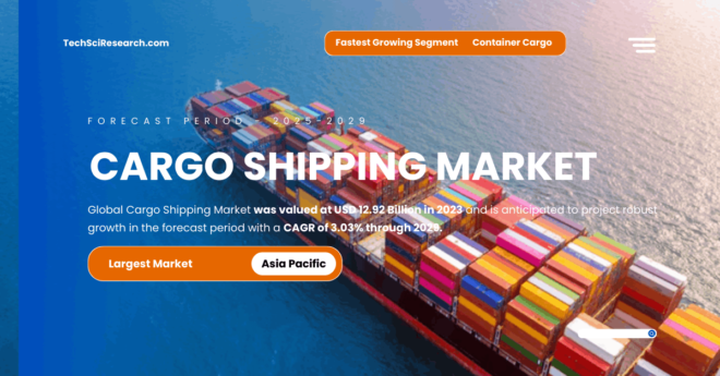 Global Cargo Shipping Market was valued at USD 12.92 Billion in 2023 and may grow in the forecast with a CAGR of 3.03% by 2029.