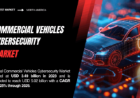 Global Commercial Vehicles Cybersecurity Market stood at USD 3.49 billion and may reach USD 5.02 billion with a CAGR of 6.25% by 2029.