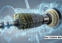 Global Gas Turbine Market