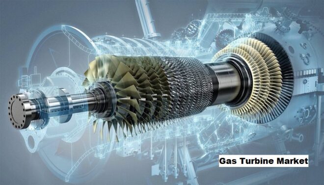 Global Gas Turbine Market