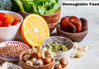 Global Hemoglobin Feed Market