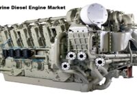 Global Marine diesel engine Market