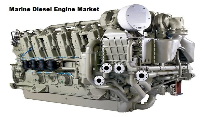 Global Marine diesel engine Market