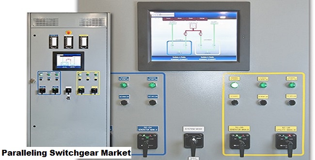 Global Paralleling Switchgear Market