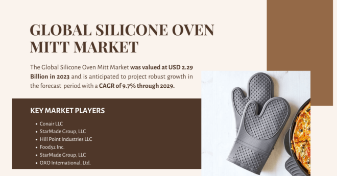 The Global Silicone Oven Mitt Market stood at USD 2.29 Billion in 2023 and may grow in the forecast with a CAGR of 9.7% by 2029.