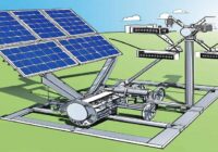 Global Solar Tracker for Power Generation Market