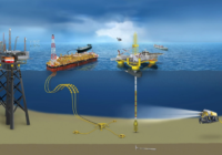 Global Subsea Flowlines Market