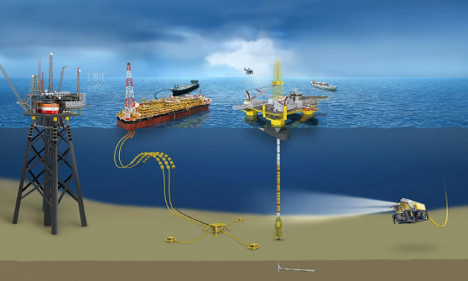 Global Subsea Flowlines Market