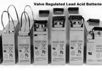 Global Valve Regulated Lead Acid (VRLA) Battery Market