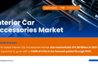 The Global Interior Car Accessories Market size reached USD 274.58 Billion and may grow with a CAGR of 4.9% in the period by 2029.