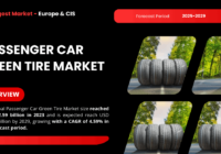 The Global Passenger Car Green Tire Market stood at USD 142.59 billion and may reach USD 186.16 billion by 2029, growing with a CAGR of 4.59%.