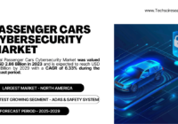 Global Passenger Cars Cybersecurity Market stood at USD 2.86 Billion and may reach USD 4.12 Billion by 2029 with a CAGR of 6.33%.