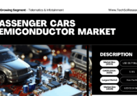 Global Passenger Cars Semiconductor Market stood at USD 38.77 Billion and may reach USD 52.34 Billion by 2029 with a CAGR of 5.18%.