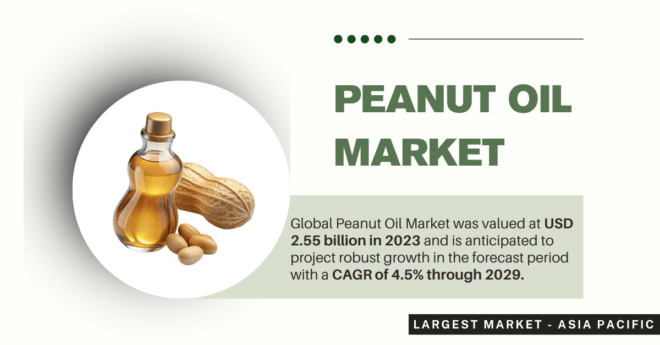 Global Peanut Oil Market stood at USD 2.55 billion and may grow in the forecast period with a CAGR of 4.5% through 2029.