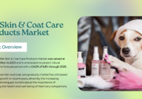 The Global Pet Skin & Coat Care Products Market stood at USD 4.24 Billion and may grow in the forecast with a CAGR of 9.8% by 2029.