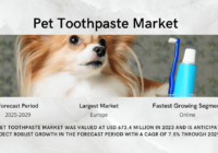 Global Pet Toothpaste Market stood at USD 673.4 million in 2023 and may grow in the forecast with a CAGR of 7.5% by 2029.