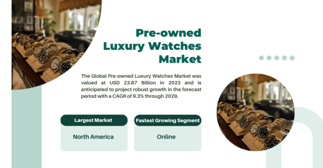 The Global Pre-owned Luxury Watches Market stood at USD 23.87 Billion and may grow in the forecast with a CAGR of 9.3% by 2029.