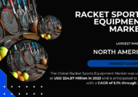 The Global Racket Sports Equipment Market stood at USD 224.87 Million and may grow with a CAGR of 5.1% through 2029.