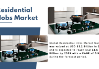 Global Residential Hobs Market Market stood at USD 13.2 Billion and may reach USD 18.6 Billion by 2029 with a CAGR of 5.9%.