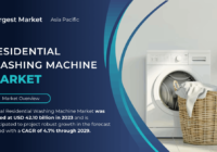 Global Residential Washing Machine Market stood at USD 42.10 billion and may growth in the forecast with a CAGR of 4.7% by 2029.