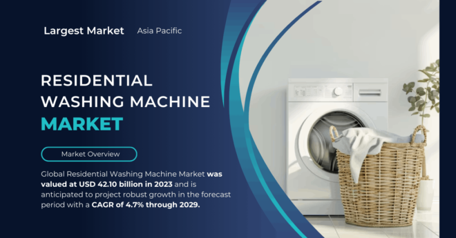 Global Residential Washing Machine Market stood at USD 42.10 billion and may growth in the forecast with a CAGR of 4.7% by 2029.