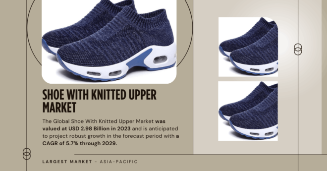 The Global Shoe With Knitted Upper Market stood at USD 2.98 Billion and may grow in the forecast with a CAGR of 5.7% by 2029.