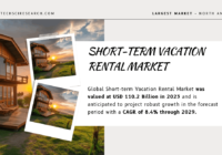 The Global Short-term Vacation Rental Market stood at USD 110.2 Billion and may growth in the forecast with a CAGR of 8.4% by 2029.