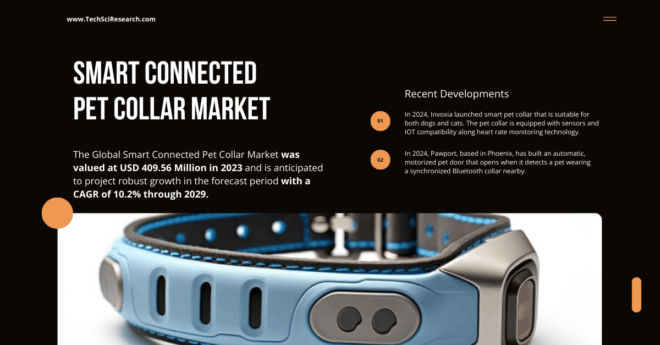 The Global Smart Connected Pet Collar Market stood at USD 409.56 Million and may grow in the forecast with a CAGR of 10.2% by 2029.