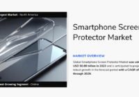 Global Smartphone Screen Protector Market stood at USD 50.89 billion and may grow in the forecast with a CAGR of 6.98% by 2029.