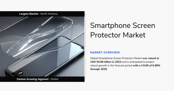 Global Smartphone Screen Protector Market stood at USD 50.89 billion and may grow in the forecast with a CAGR of 6.98% by 2029.