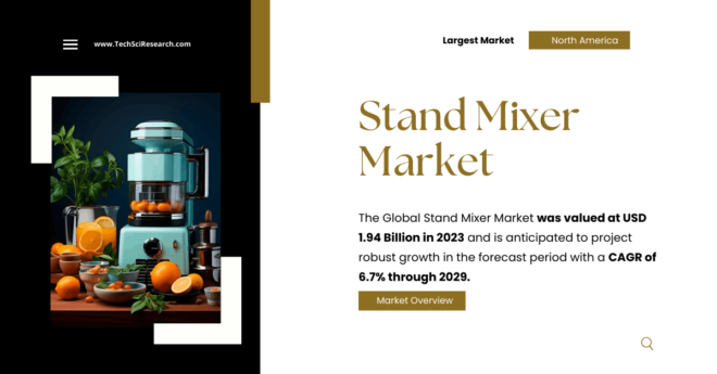 The Global Stand Mixer Market was valued at USD 1.94 Billion in 2023 and may grow in the forecast with a CAGR of 6.7% by 2029.