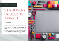 Global Stationery Products Market stood at USD 25.01 billion in 2023 and may grow in the forecast with a CAGR of 4.70% by 2029.