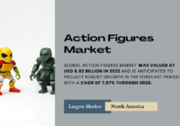 Global Action Figures Market was valued at USD 8.62 billion in 2022 and may grow in the forecast with a CAGR of 7.97% by 2028.