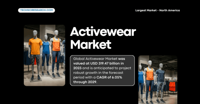 Global Activewear Market was valued at USD 319.47 billion in 2023 and may grow in the forecast with a CAGR of 6.05% through 2029.