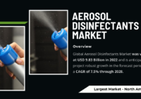 Global Aerosol Disinfectants Market was valued at USD 9.83 Billion and may grow in the forecast with a CAGR of 7.5% through 2028.