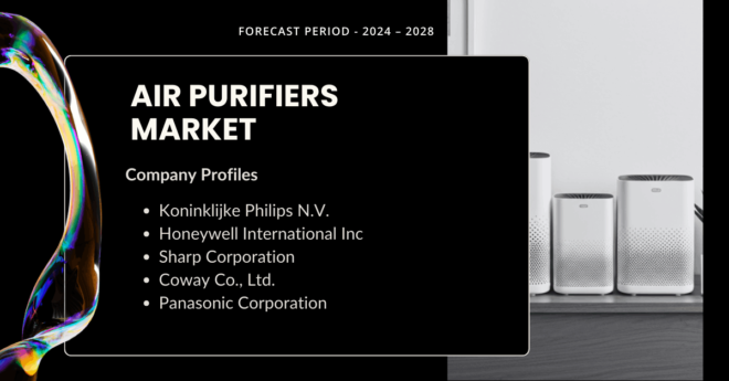 The global air purifiers market is anticipated to project robust growth in the forecast on account of rising health consciousness among people.