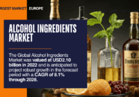 Alcohol Ingredients Market Growth, Share & Key Players: A Comprehensive Forecast (USD 2.10 Billion, CAGR: 8.1%). Free Sample.