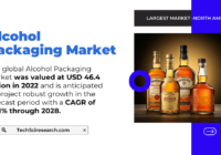 Alcohol Packaging Market Overview: Key Players, Growth Trends, and Future Forecasts [4.81% CAGR]. Get a Free Sample Report.