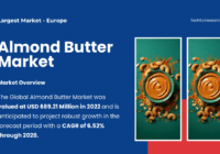 Almond Butter Market Key Insights: Projected to Reach [USD 689.21 Million] and [6.52% CAGR] by 2028. Click to get a Free Sample Report.