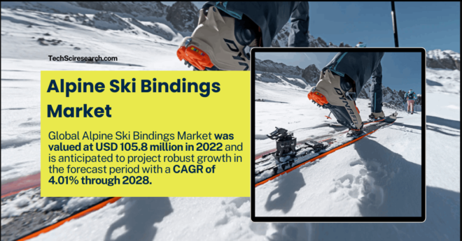 Alpine Ski Bindings Market Analysis: Trends, Key Players, and Future Growth (USD 105.8 Million, 4.01% CAGR). Get free Sample Report.