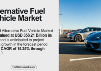 Alternative Fuel Vehicle Market: Future Growth with 15.25% CAGR Expected by {2029}. Click now to get a Free Sample Report.